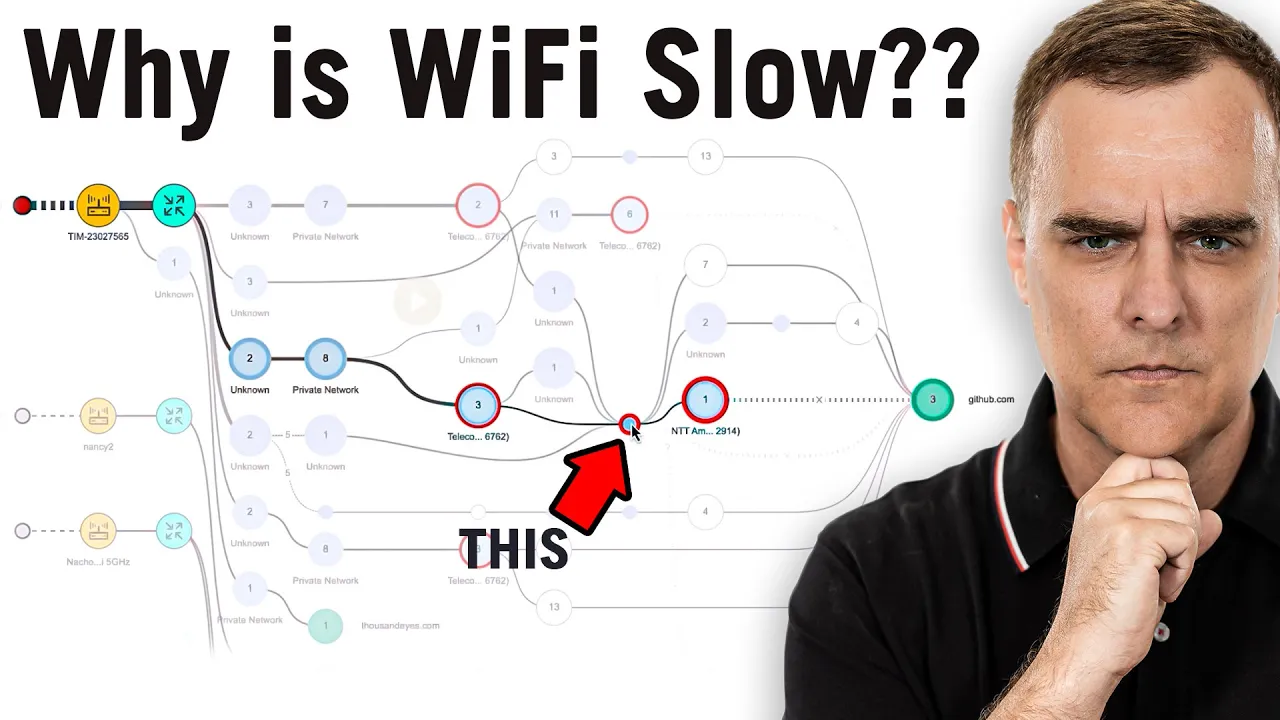 Fix-slow-WiFi